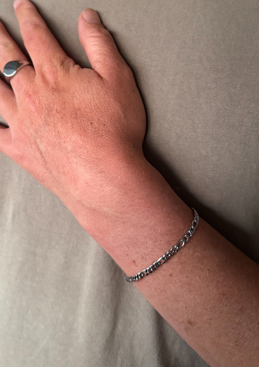 Mens Bracelets